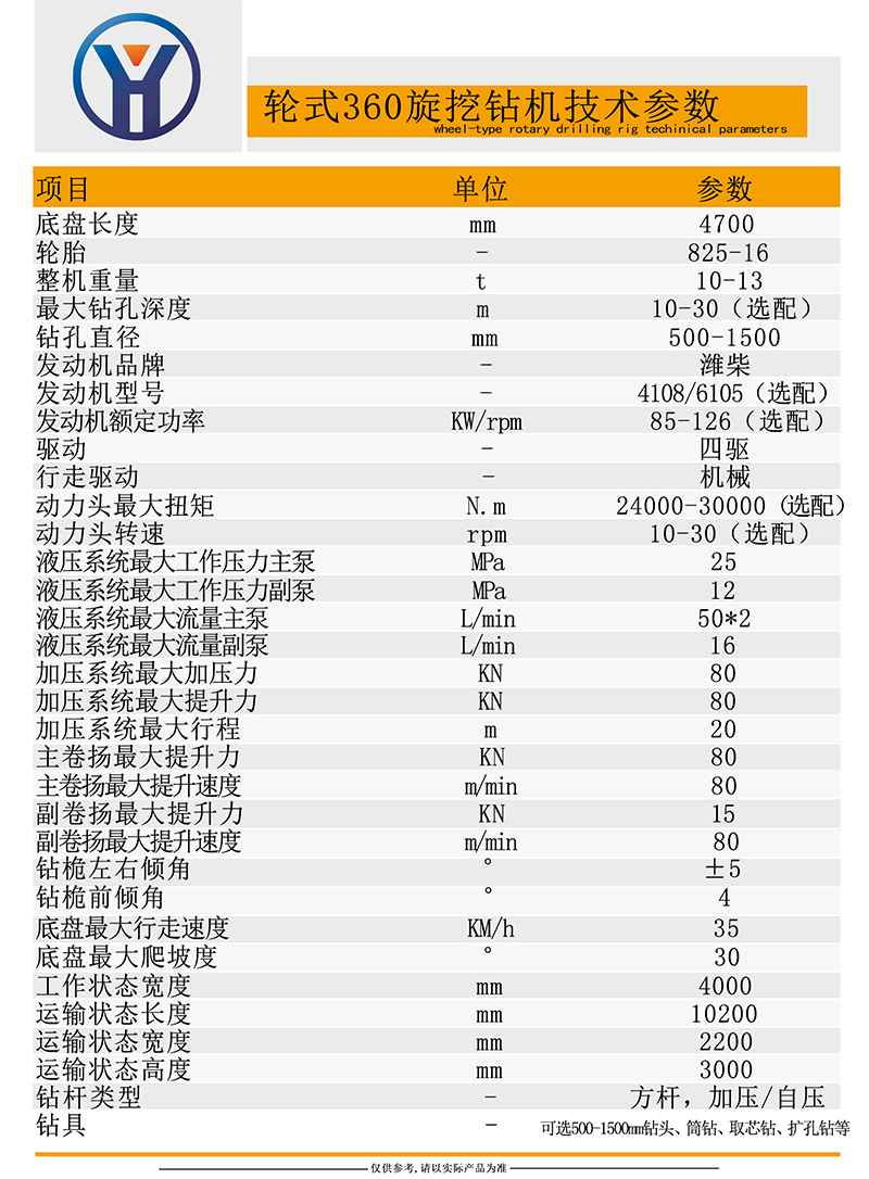轮式旋挖机