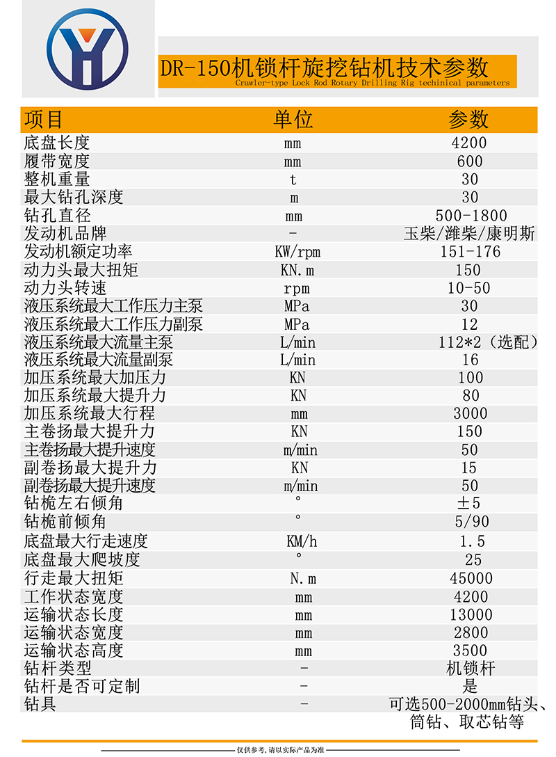 旋挖机